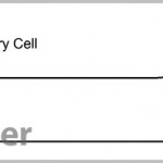 Apple studia batterie curvate per i futuri dispositivi iOS?