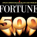 Apple raggiunge il 6° posto nella classifica di Fortune 500