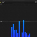 My Data Manager si aggiorna con le attività delle app aperte