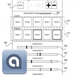 iTunes Radio: un nuovo brevetto mostra nuove funzioni non ancora implementate