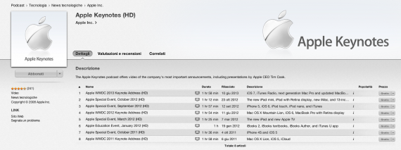 Pronto per il download il Keynote della WWDC 2013