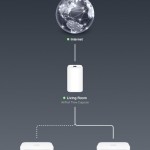Apple pubblica un nuovo aggiornamento per Utility AirPort
