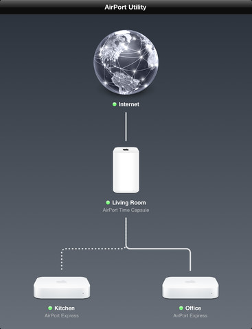 Apple pubblica un nuovo aggiornamento per Utility AirPort