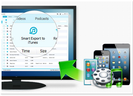 Con MobileGo puoi gestire i contenuti dell’iPad e trasferirli su PC Windows