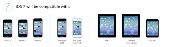 Disponibilità iOS 7, quando arriverà per tutti?