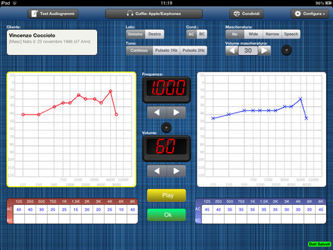 Audiogramm, l’app per effettuare i testi Audiogrammi su iPad