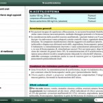 Nuovo update per Farmacologia