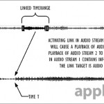 Brevetto: ecco gli “audio hyperlink” ideati da Apple