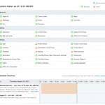 Alcuni servizi Apple come iMessage sono offline per alcuni utenti