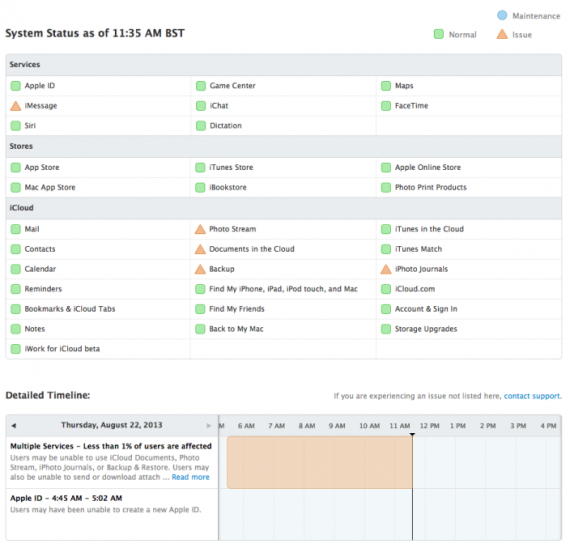 Alcuni servizi Apple come iMessage sono offline per alcuni utenti