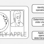 Apple brevetta un’interfaccia per iPad simile ad Aperture