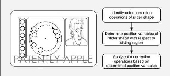 Apple brevetta un’interfaccia per iPad simile ad Aperture