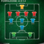 Magic Libro 2013/2014: lo strumento più atteso dai fantacalcisti di tutta Italia