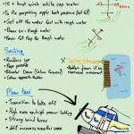 Notability si aggiorna con il supporto ad iCloud