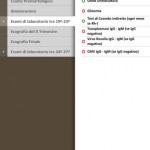 iObstetrics, l’app pensata per i ginecologi