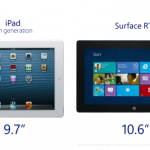 Microsoft pubblica un nuovo spot della campagna Surface RT vs iPad