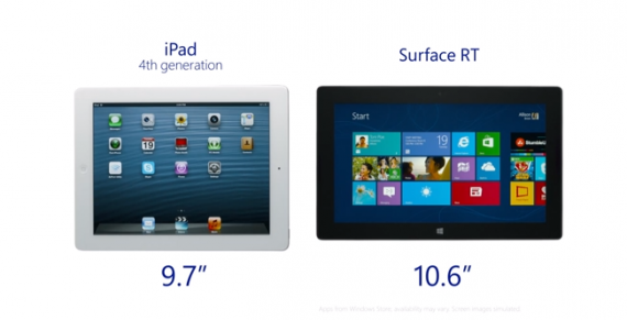 Microsoft pubblica un nuovo spot della campagna Surface RT vs iPad