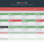 Cancellati completamente da Internet con justdelete.me