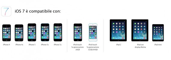 Su quali iPad puoi installare iOS 7?