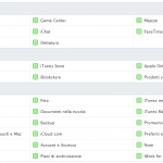Apple monitora ora i server per l’attivazione di dispositivi iOS sulla pagina “Stato del sistema”