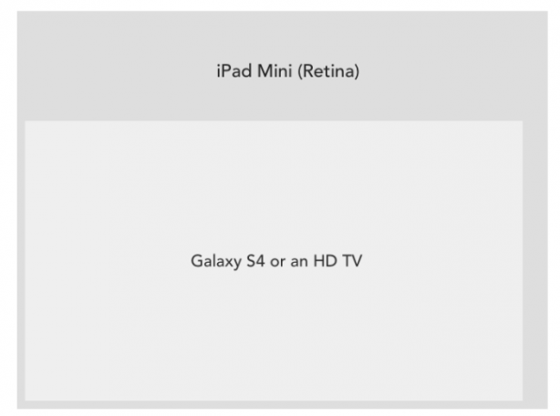 DoghouseDiaries rapporta il display Retina dell’iPad mini alla risoluzione 4K