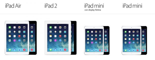 iPad Air, iPad mini Retina, iPad 2 o iPad mini: quale modello di iPad scegliere?