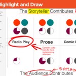 Si aggiorna iAnnotate PDF, uno dei migliori lettori PDF su iOS