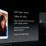 iPad Air e iPad mini Retina hanno 1GB di RAM