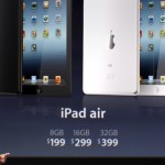 L’iPad perde quote nel mercato tablet