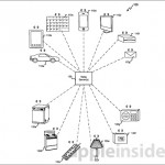 Brevetto Apple: la casa si controlla dall’iPad, in automatico