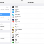 Disattivare i dati cellulare per le singole applicazioni su iPad – Noob’s Corner