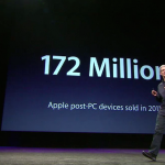 Operazione Post-PC: analisi di fattibilità