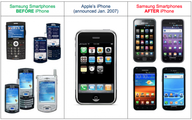 Samsung perde un’altra causa contro Apple
