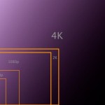 iPad Pro: ad ottobre, con schermo 4k?