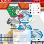 Suburbia: un gioco in stile “Sim City” che vedrà gli utenti impegnati a gestire la crescita di una metropoli