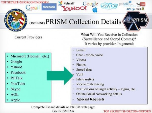 Caso NSA: Apple si unisce a Microsoft, Facebook e altri per chiedere nuove norme