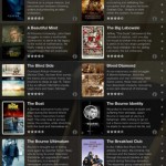 Nuova interfaccia per l’app Plex