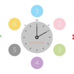 Count2Ten, un party game per tutta la famiglia: chi sarà il più bravo?