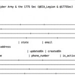 Violato il database di Apple? Forse no…