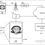 Apple brevetta un sistema per avere FaceTime in alta qualità, sempre e comunque