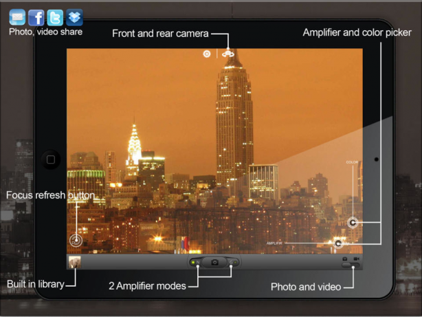 Night Vision, l’applicazione che permette di migliorare gli scatti al buio sui nostri iPad