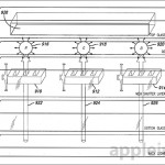 Display super-avanzato per i futuri iPad?