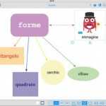 SuperMappe, un supporto multimediale allo studio nei casi di dislessia