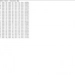 Emula il monitor seriale presente nell’IDE di Arduino con “Arduino Serial Monitor”