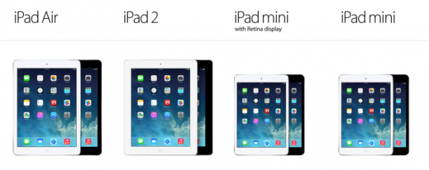 KGI: il nuovo iPad in estate, ma niente versione PRO da 12,9 pollici