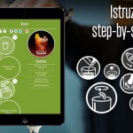 Centinaia di ricette per i tuoi cocktail