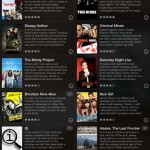 Nuovo update per Plex