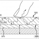 Apple brevetta un sistema di riconoscimento della pressione del tocco