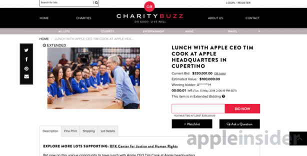 Un pranzo con Tim Cook? Costa 330 mila dollari…
