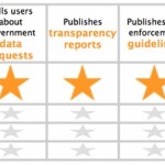 Apple premiata dalla EFF per la tutela della privacy